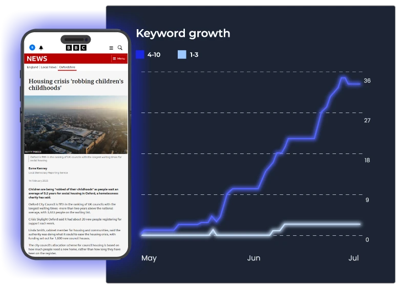 Data pages Graph-2 v3Heror image